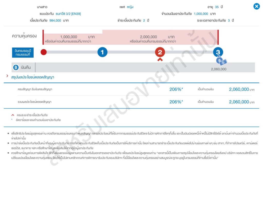 วางแผนพิเศษระยะสั้น