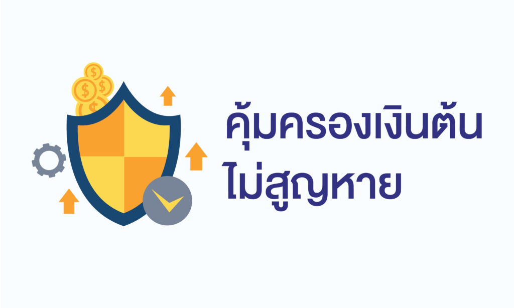 คุ้มครองเงินต้น