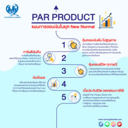 Par Product ไทยประกันชีวิต