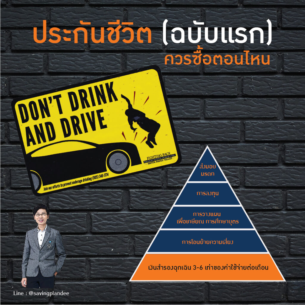 ประกันชีวิต