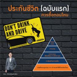 ประกันชีวิต (ฉบับแรก) ควรซื้อตอนไหน