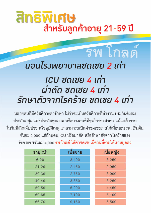 รพ. โกลด์